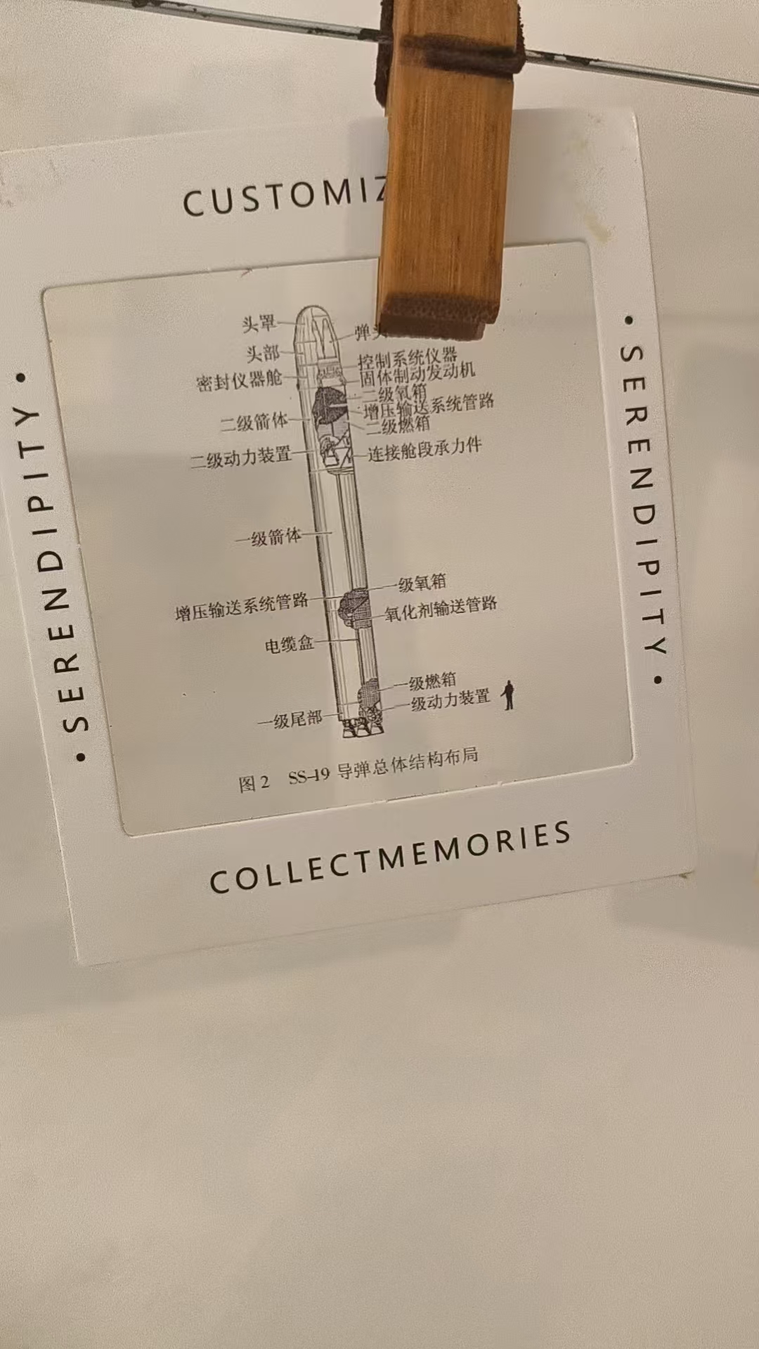图纸2