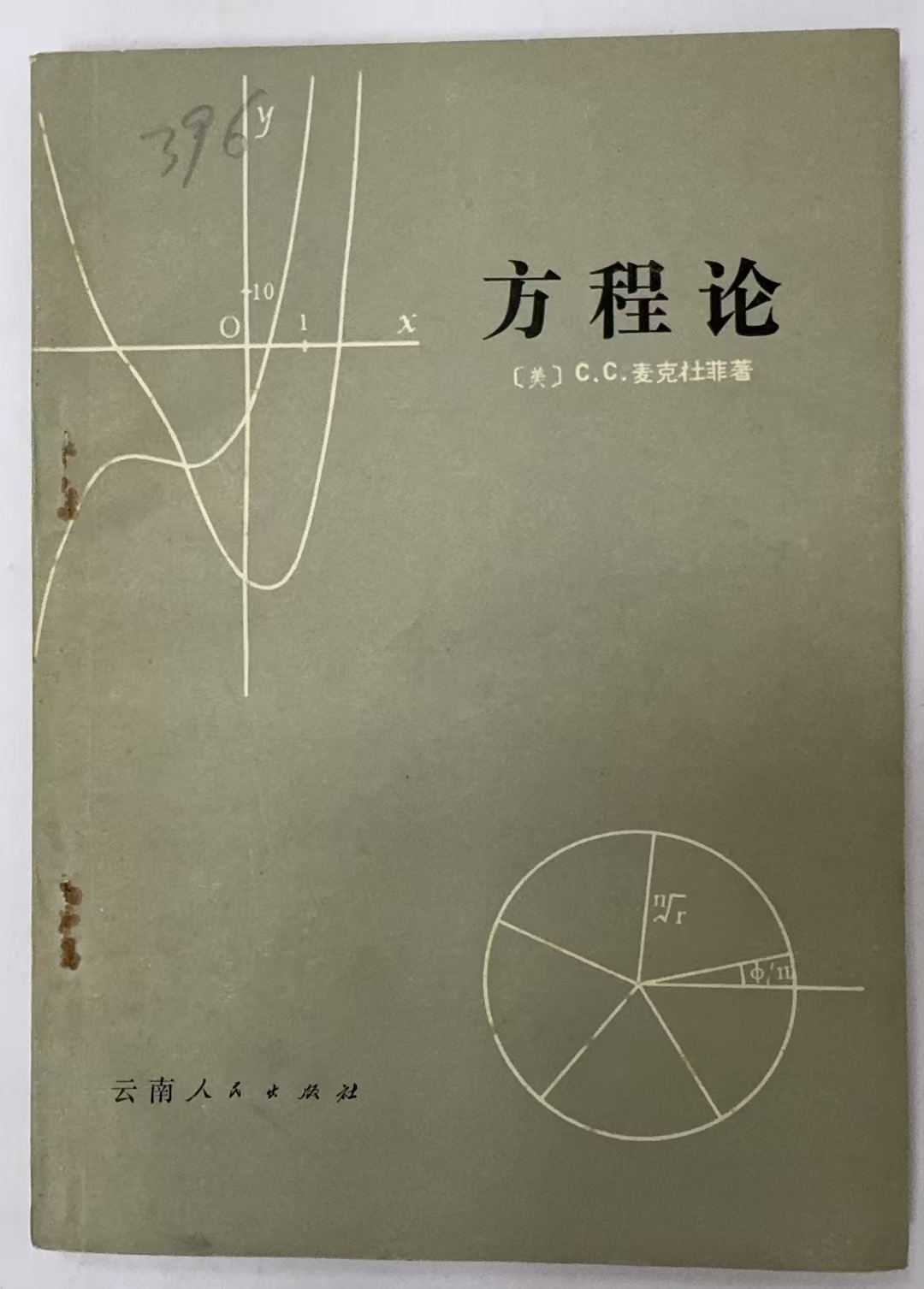 方程论