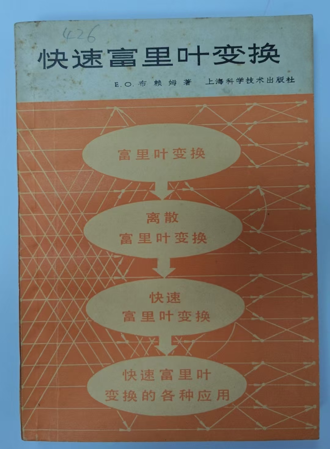 快速富里叶变换