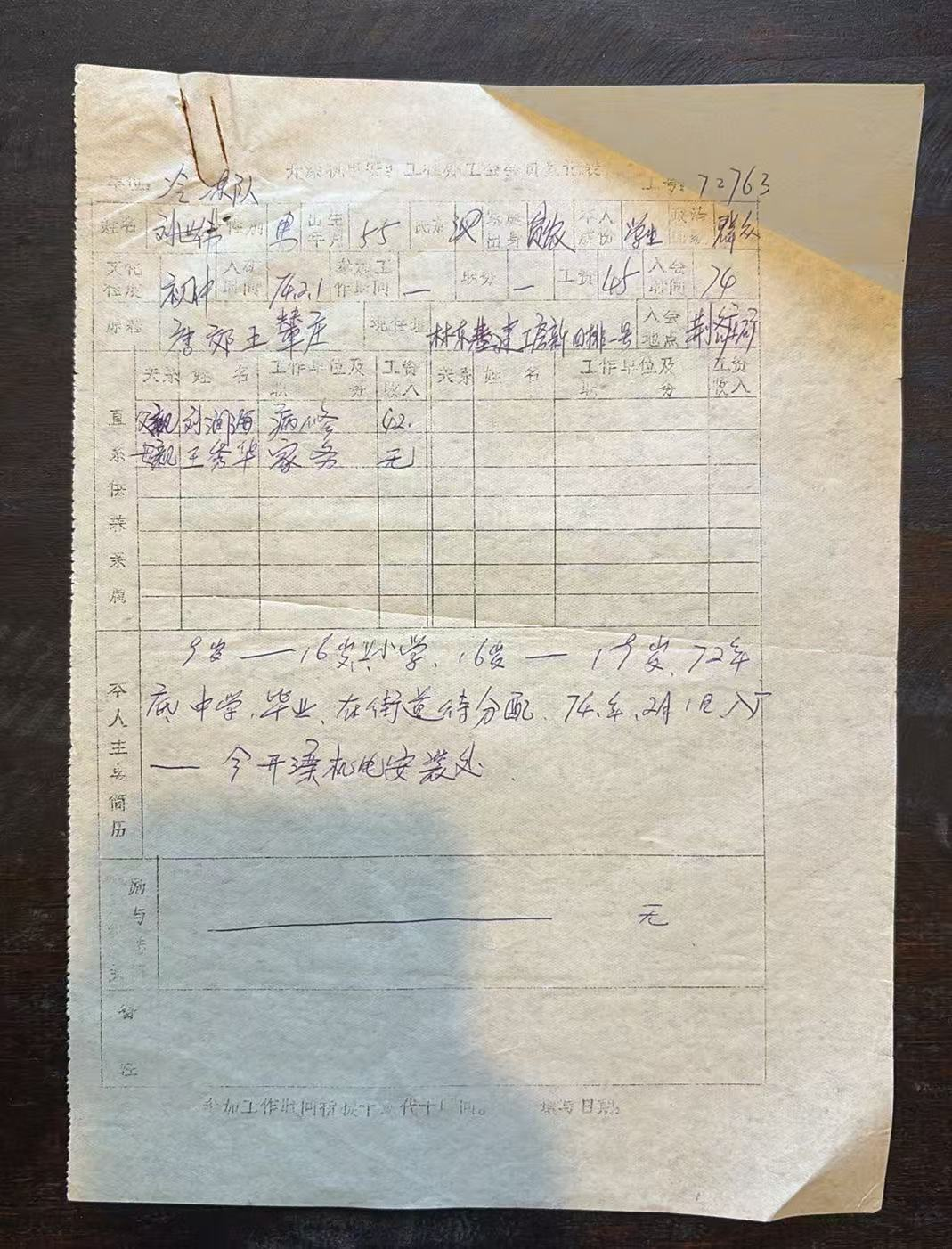 登记表