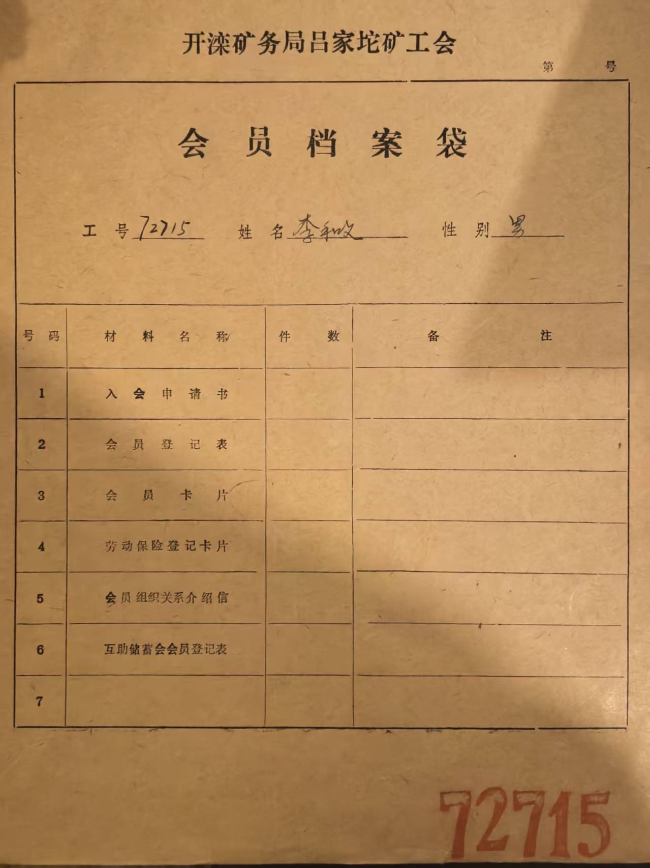 开滦矿务局吕家沱矿工会会员档案袋