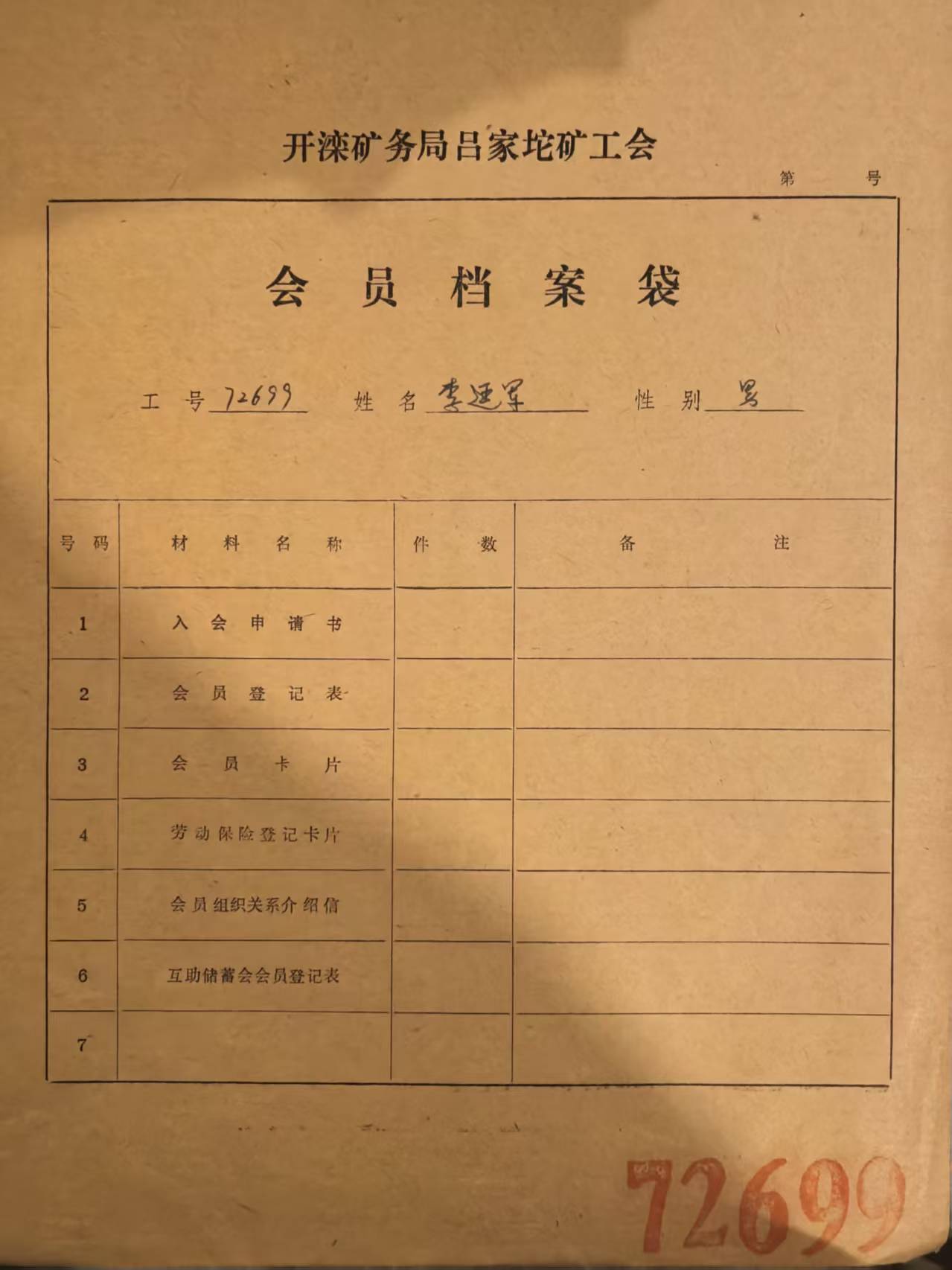 开滦矿务局吕家沱矿工会会员档案袋