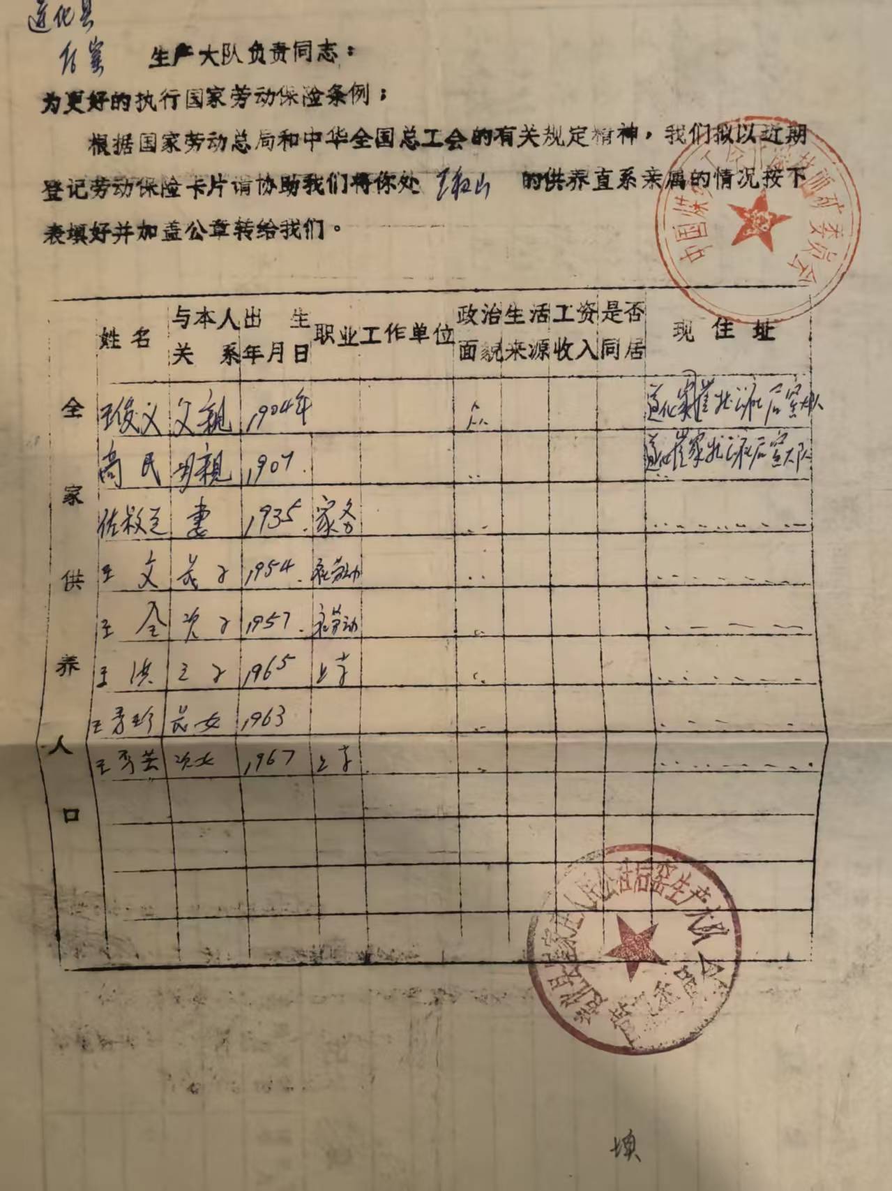 全家供养人口表