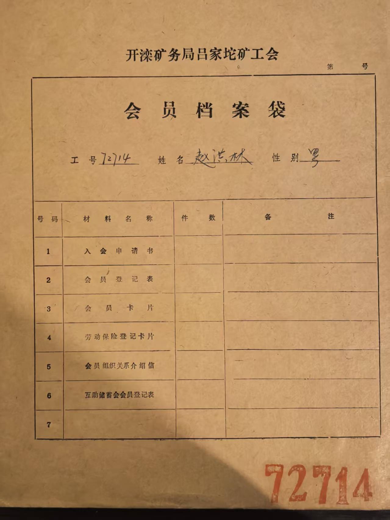 开滦矿务局吕家沱矿工会会员档案袋