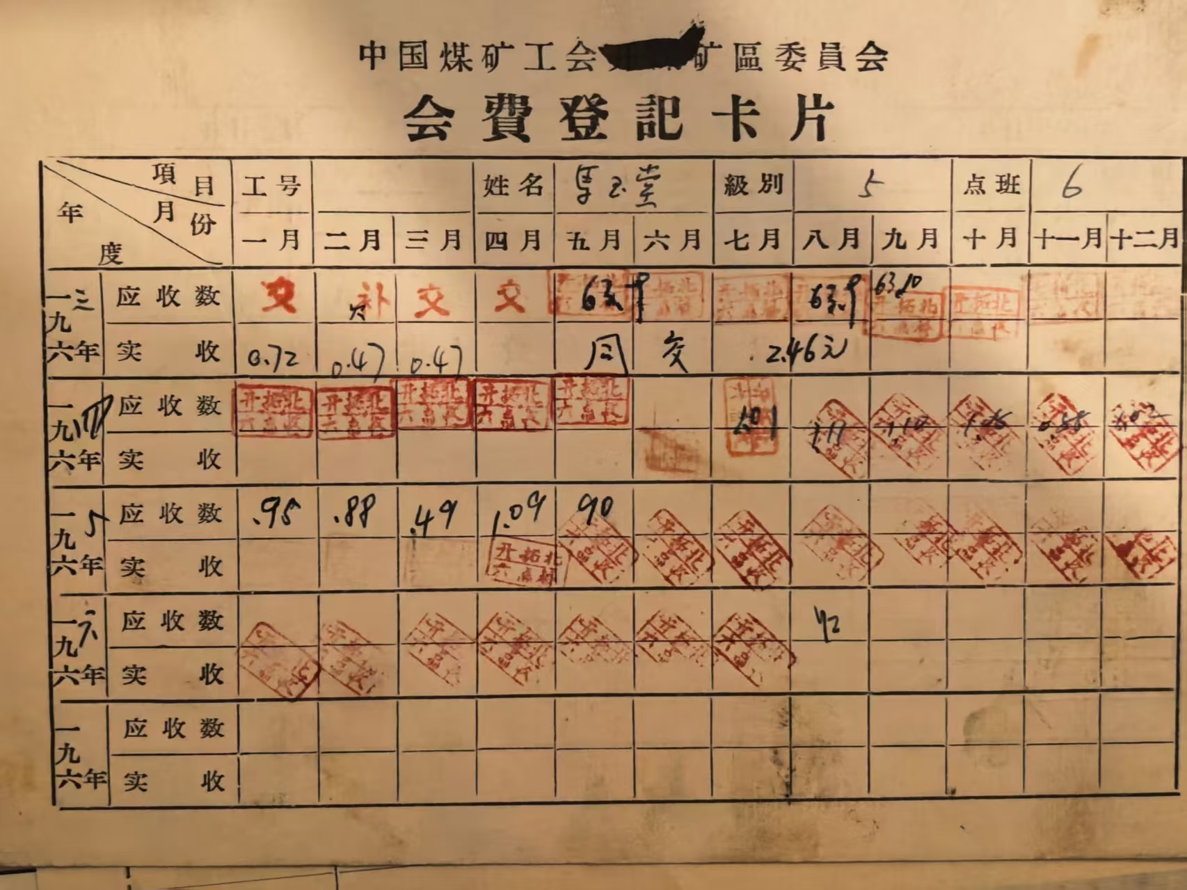 中国煤矿工会会员会费登记卡片
