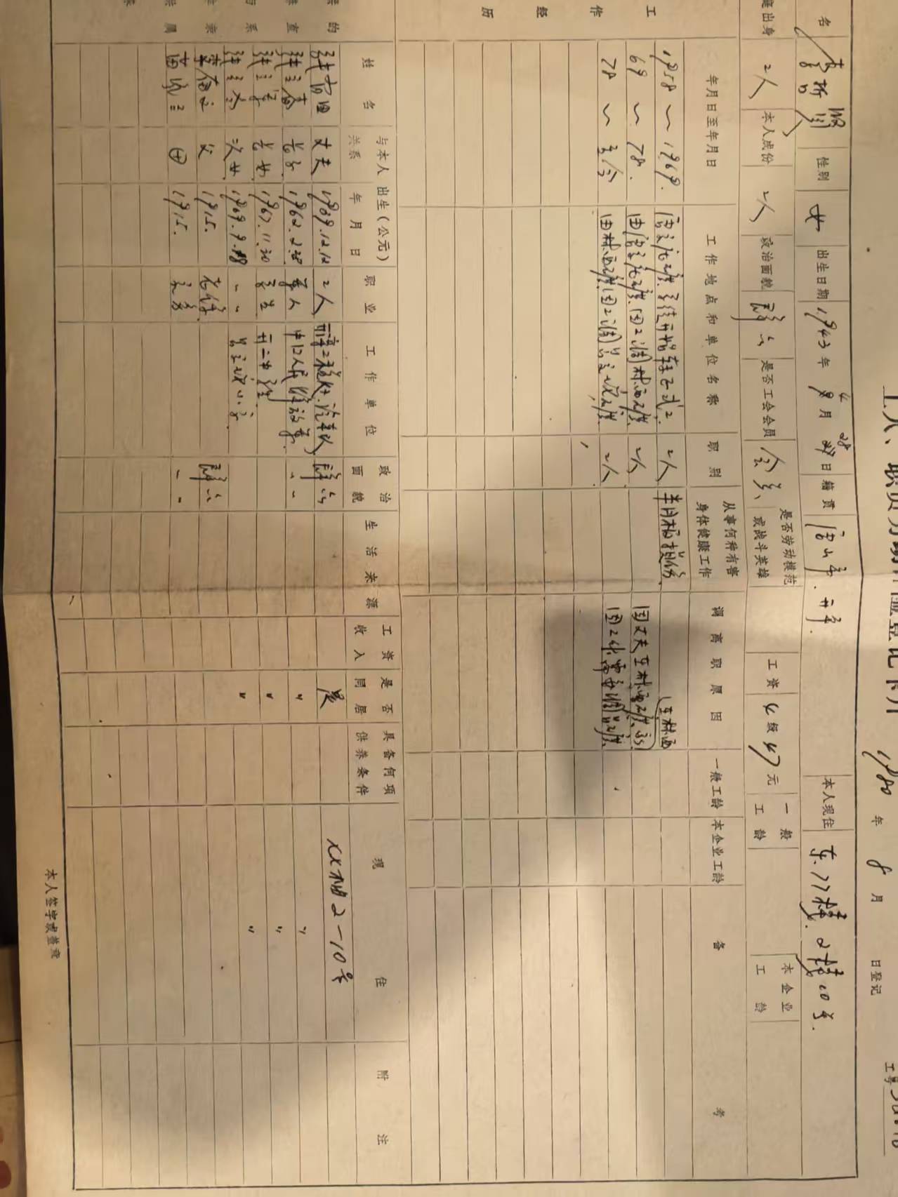 工人职工劳动保险登记卡片
