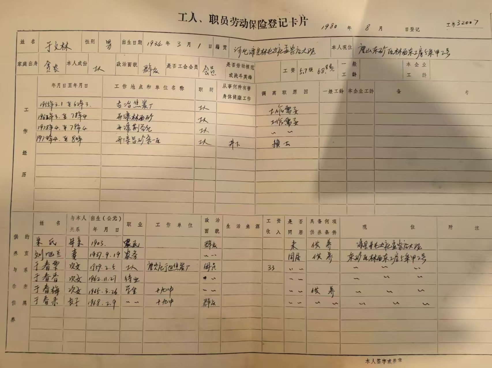 工人职工劳动保险登记卡片