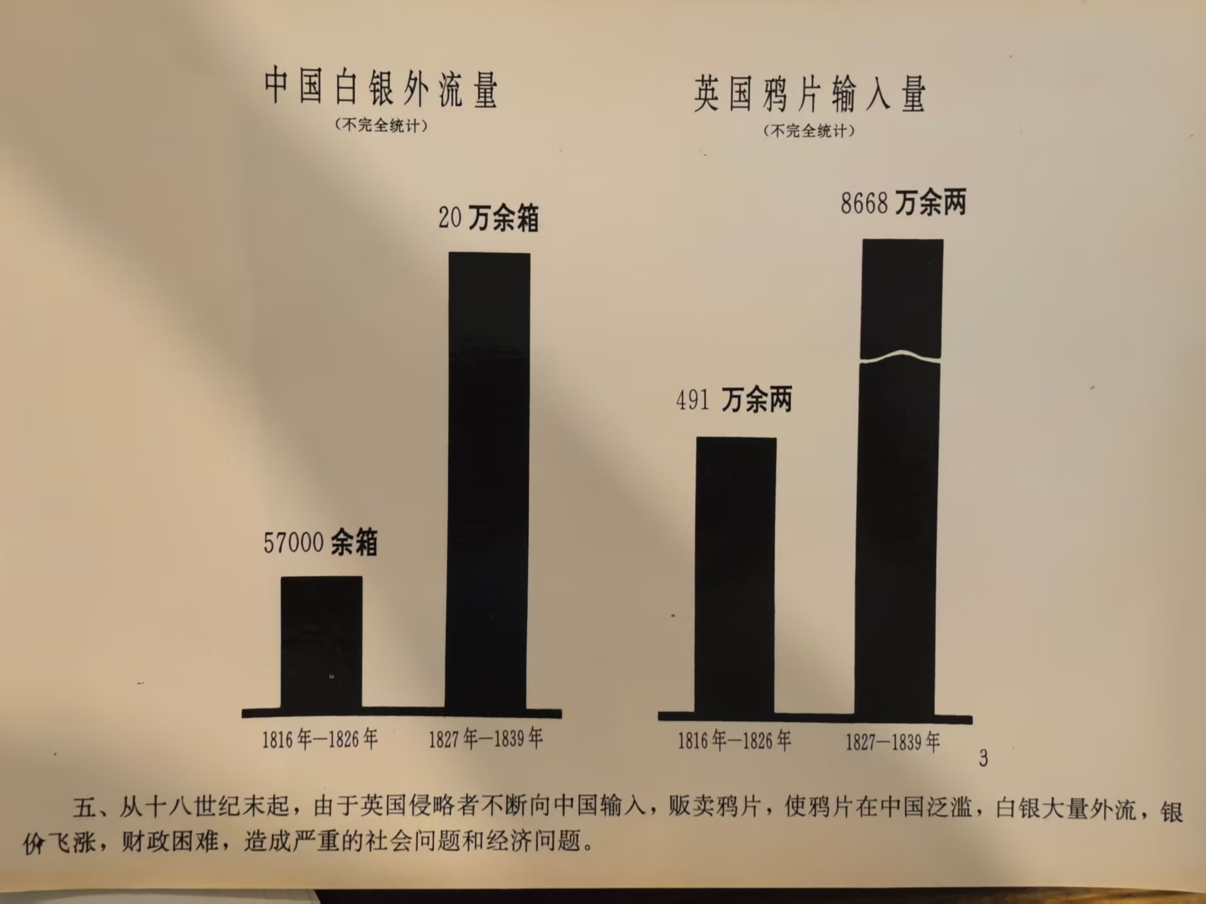 海报5